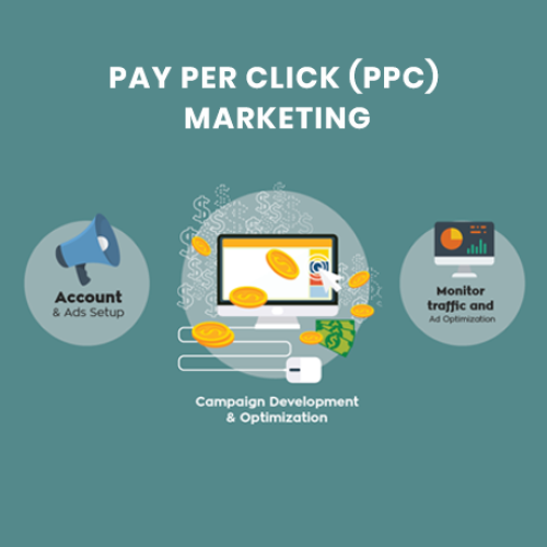 PPC Services Company in Mumbai