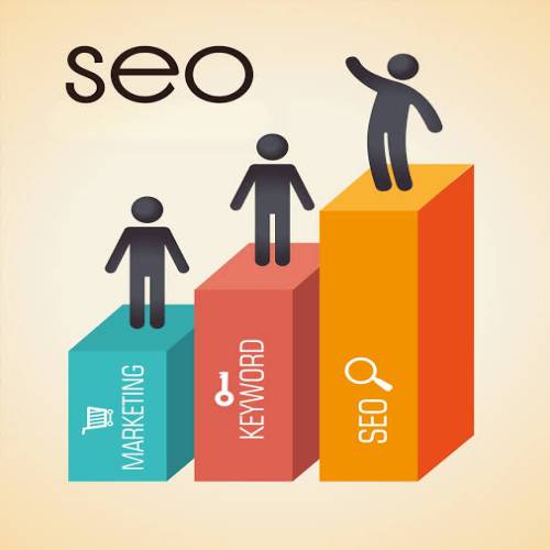 SEO Company Company in Mumbai