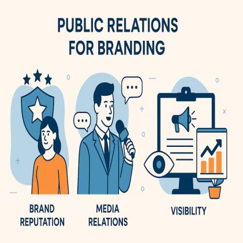 Branding PR Company in Mumbai